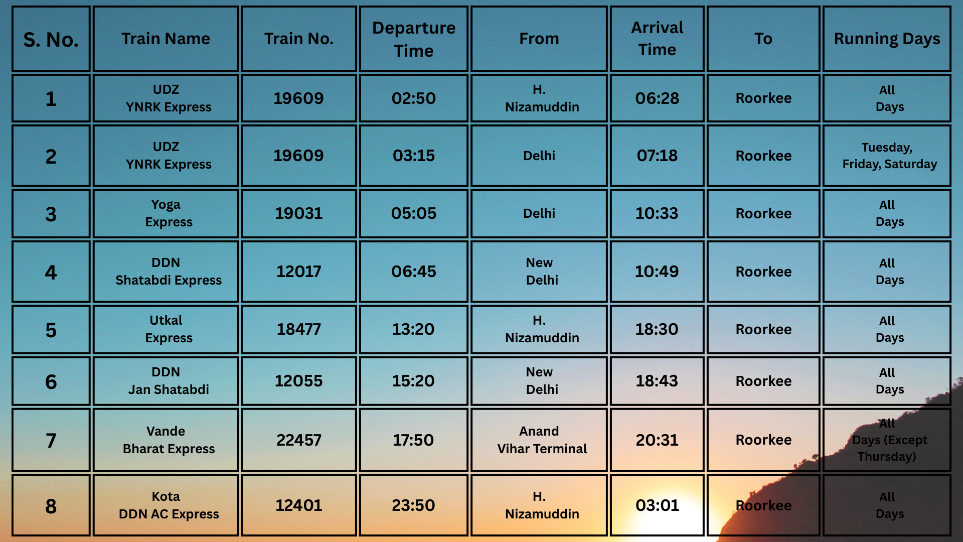 There is an image here